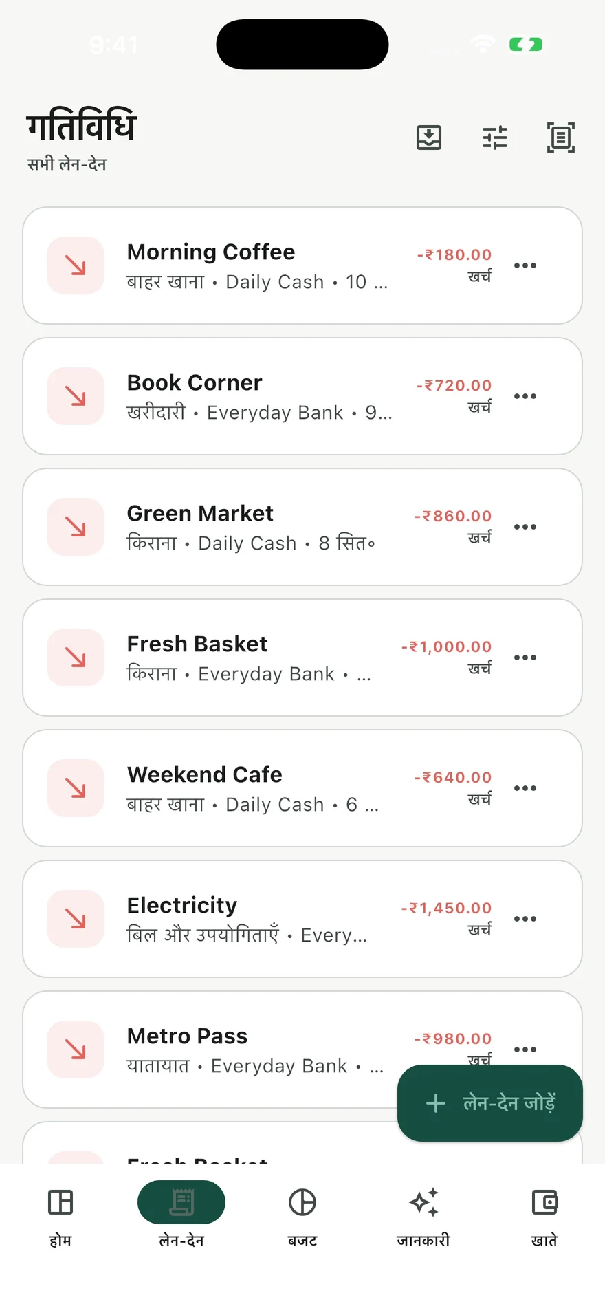 Sanchay में आय और खर्च का हिन्दी इतिहास, काल्पनिक रिकॉर्ड के साथ।