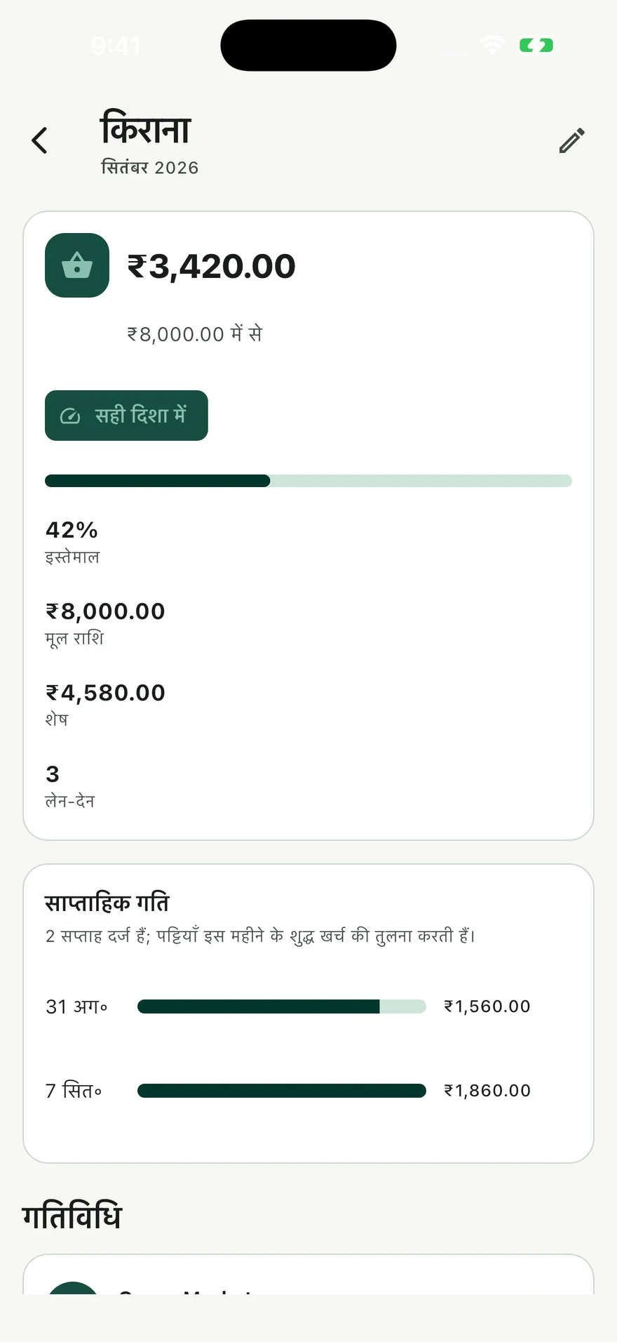 Sanchay के हिन्दी मासिक श्रेणी बजट, काल्पनिक खर्च के रिकॉर्ड के साथ।